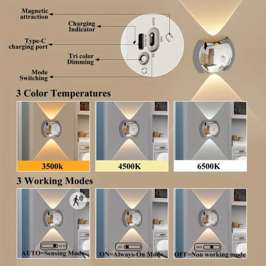 LED Modern Indoor Wall Light With Motion Sensor - USA Warehouse